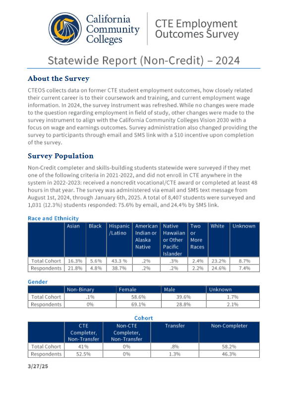 2024 CTEOS Statewide Report